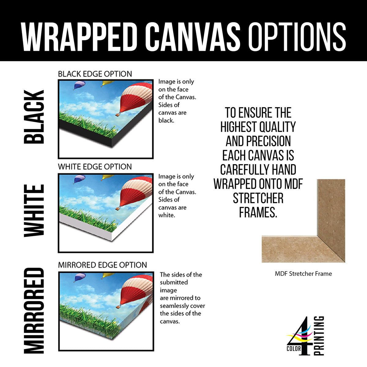 Custom Canvas Photo Wrap